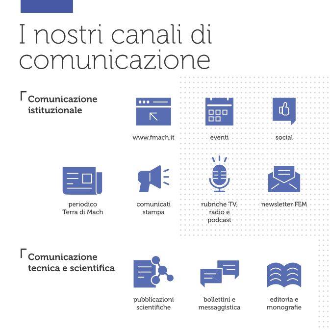 Immagine: Clipboard01