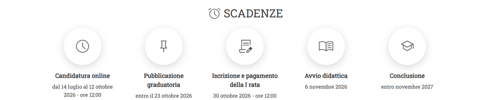 Image: scadenze